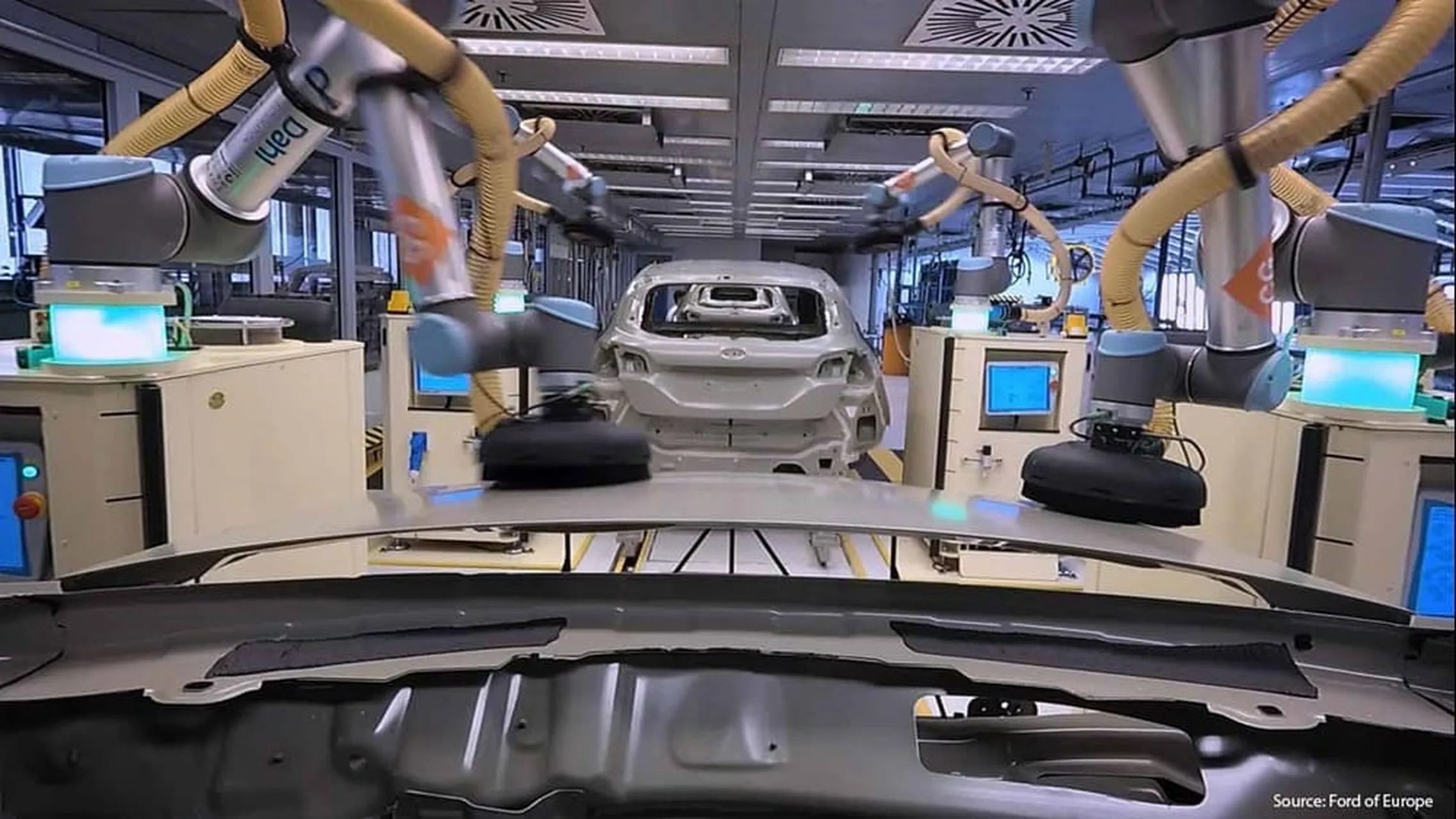 Hiperautomatización industrial: el camino hacia una transformación productiva integral